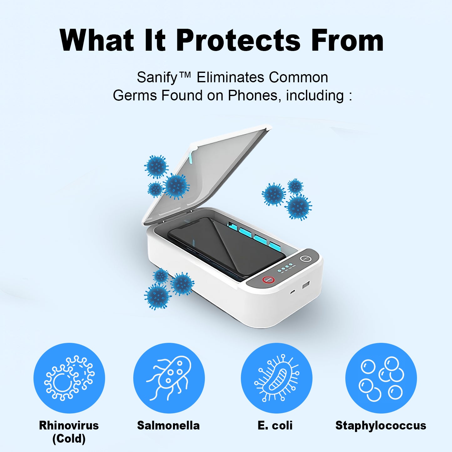 Sanify™  UV Phone Sanitizing Box
