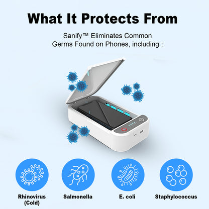Sanify™  UV Phone Sanitizing Box